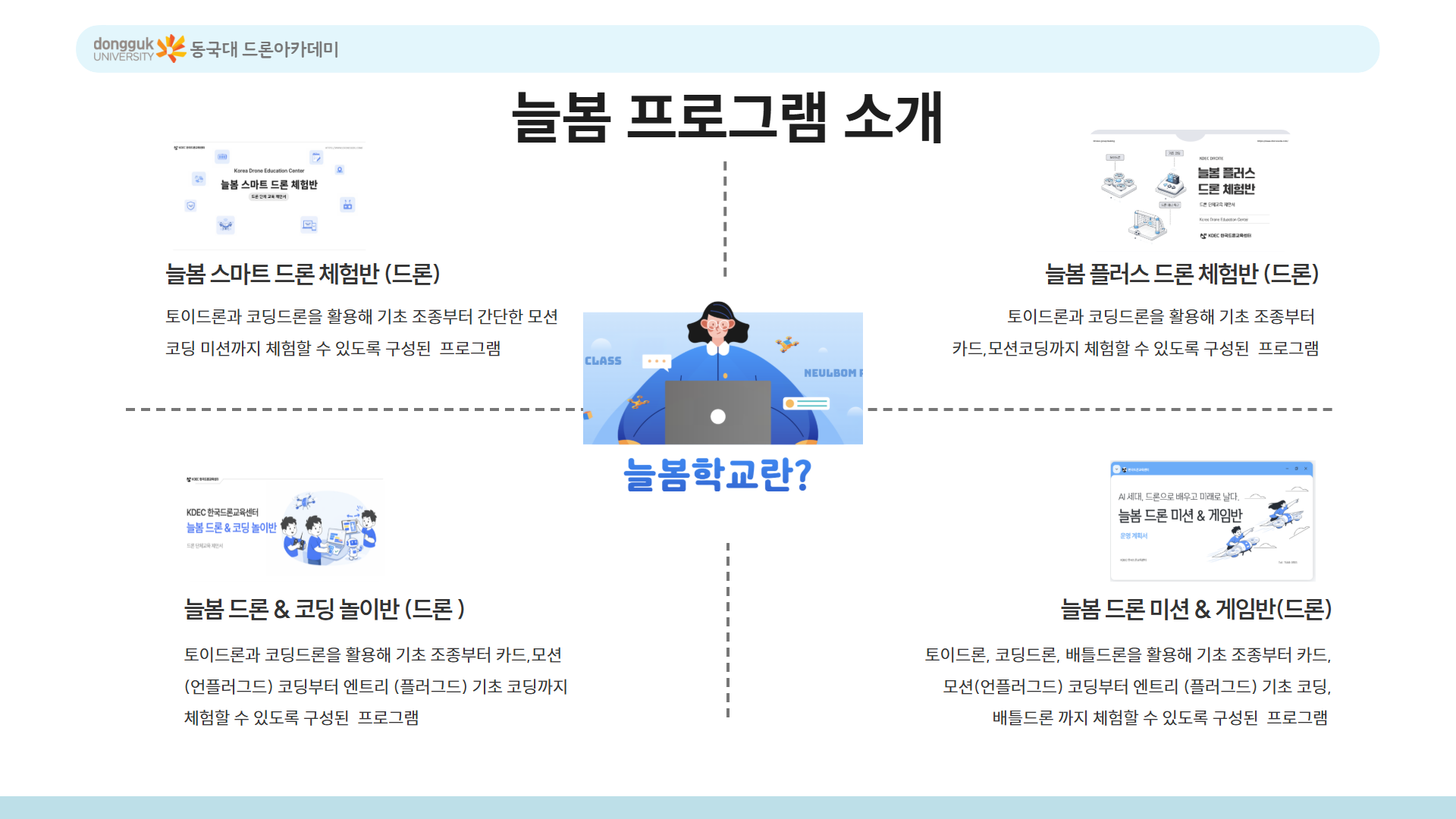 늘봄 미래기술 탐험 드론반안내 23